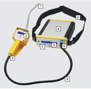 GIR-10 SF6氣體檢漏儀-1 GIR-10 SF6氣體檢漏儀-1