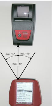 <a href='http://m.swschina.com/Cpzx/yanqifenxiyi/mru-optima7.html'>OPTIMA7</a>煙氣分析儀操作步驟-25 <a href='http://m.swschina.com/Cpzx/yanqifenxiyi/mru-optima7.html'>OPTIMA7</a>煙氣分析儀操作步驟-25