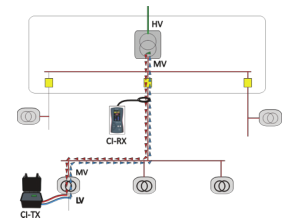<a href='http://m.swschina.com/Cpzx/dianlanceshiyi/ariadna.html'>Ariadna CI</a>