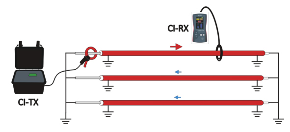 <a href='http://m.swschina.com/Cpzx/dianlanceshiyi/ariadna.html'>Ariadna CI</a>