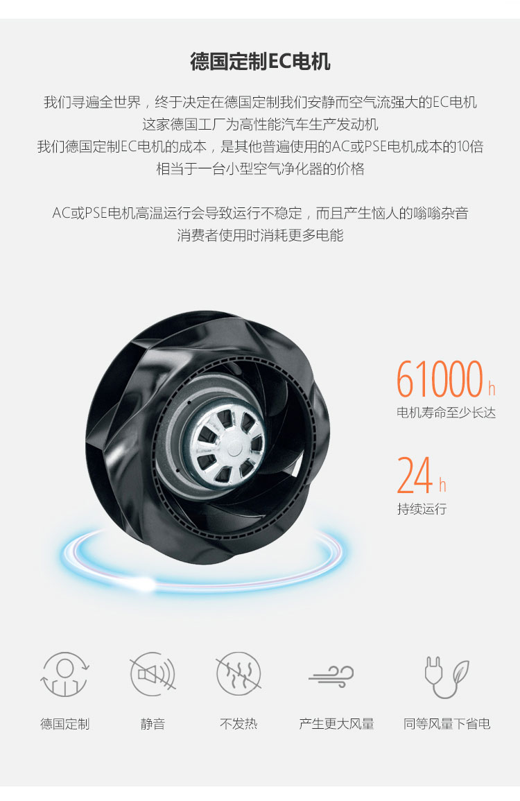 Erik600空氣凈化器12 Erik600空氣凈化器12