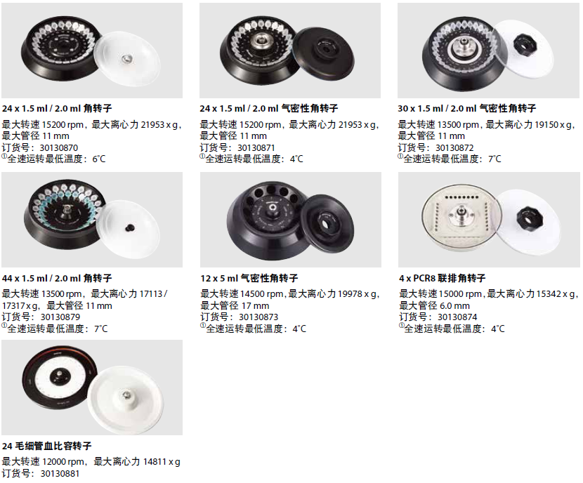 FC5515/FC5515R離心機轉(zhuǎn)子 FC5515/FC5515R離心機轉(zhuǎn)子