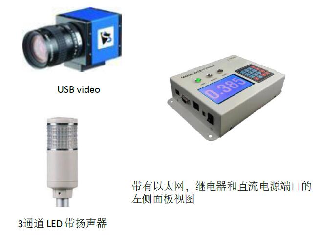 Model 960通用輻射區域監測儀1 Model 960通用輻射區域監測儀1