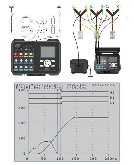 CBA-6多通道斷路器動作特性分析儀 CBA-6多通道斷路器動作特性分析儀