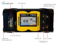 SS PMD2激光甲烷電動巡檢車系統(tǒng)